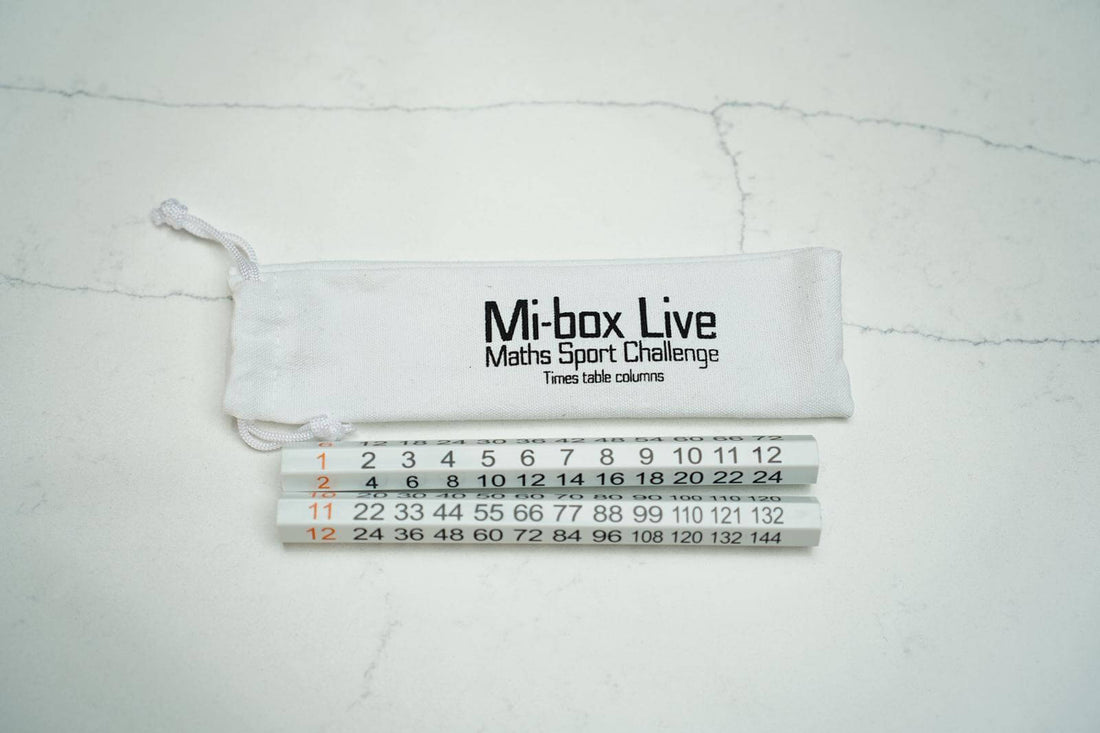 Adaptative Maths Times Table Column - Master Multiplication – Mibox Live