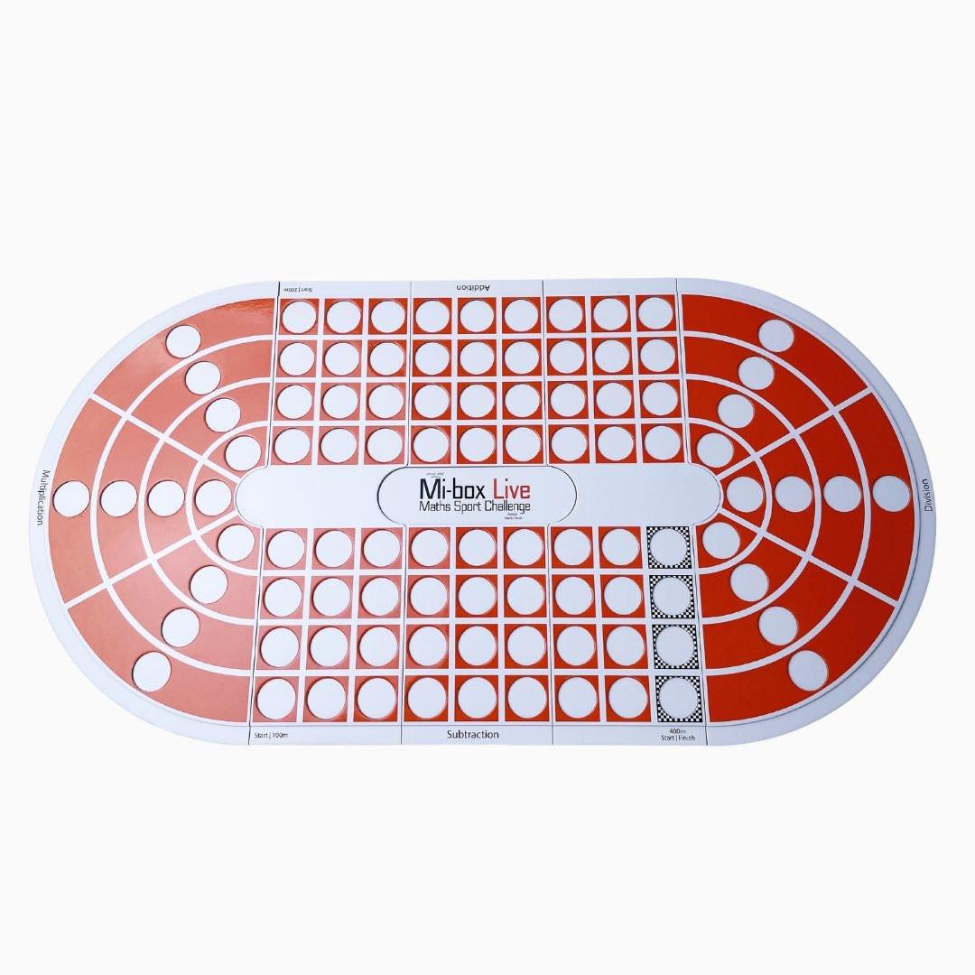 Mi-box Live - Award Winning Maths Sports Challenge Game.